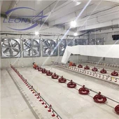 Ventilatore Hang Cow resistente alla corrosione